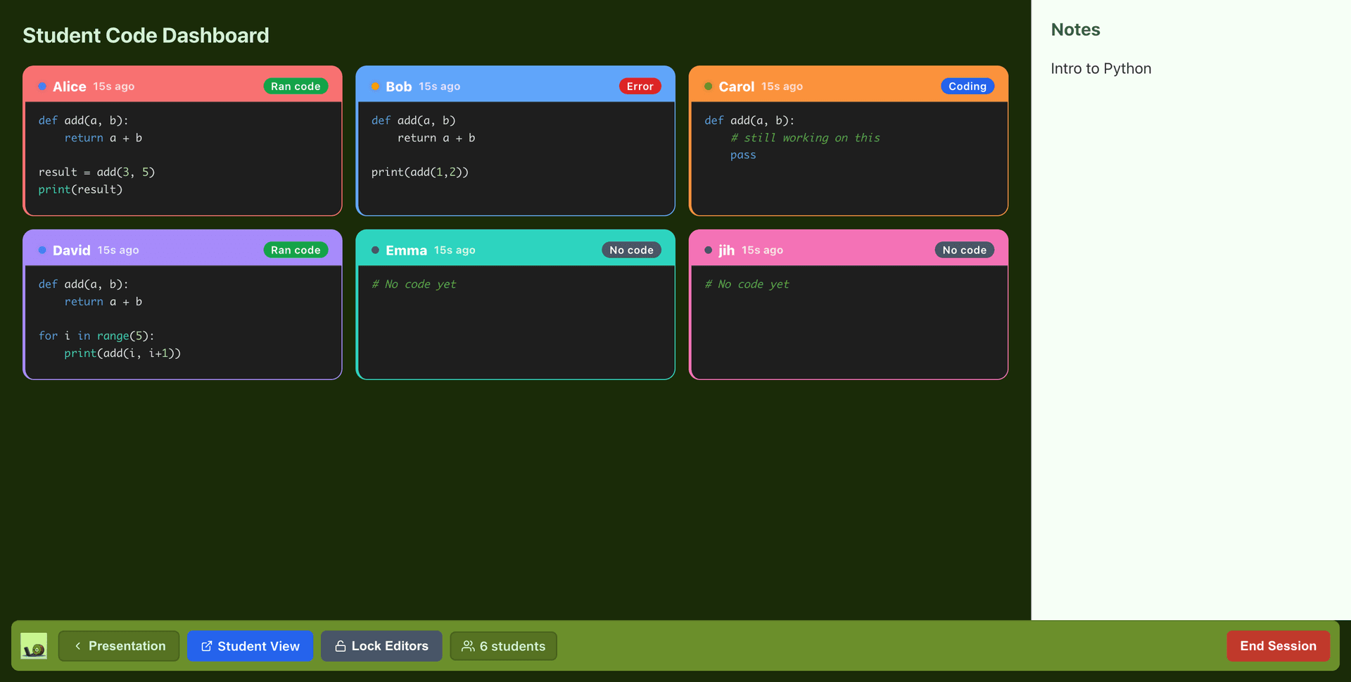 CodeKiwi teacher dashboard showing real-time student code monitoring